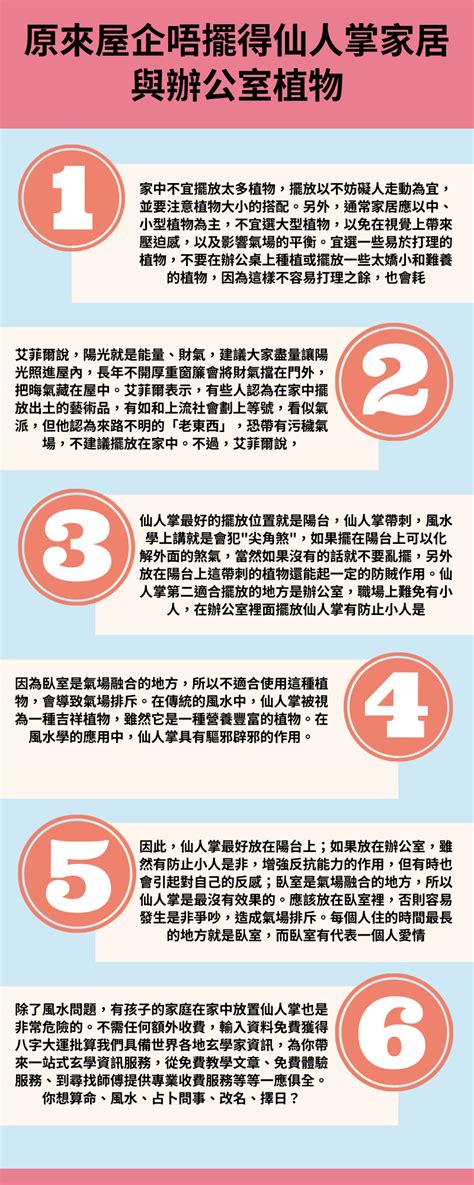 屋企風水|【裝修風水學】屋企財位到底在哪裡？原來有7大禁忌！